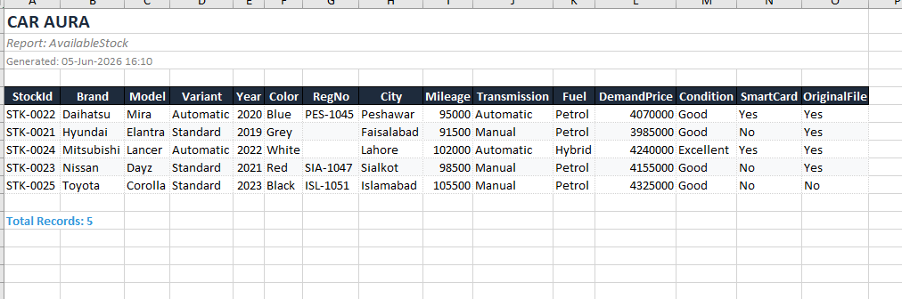 Excel Reports